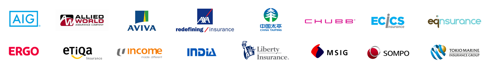 motor insurance carriers